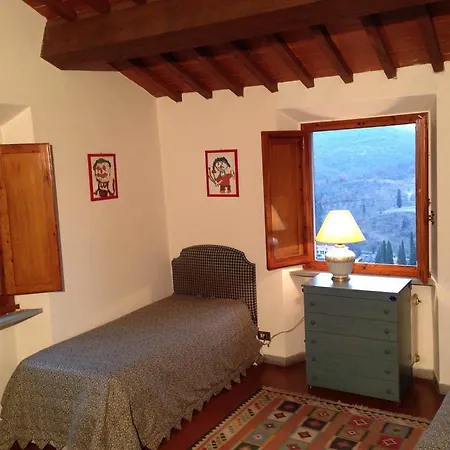 Villa Casa Mari Figline Valdarno